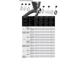 Sram DUB PressFit 30 středové složení MTB 73/83mm, 42mm