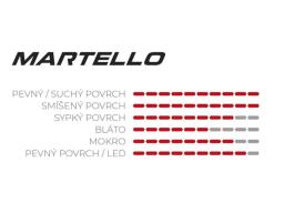 Vittoria Martello Trail Graphene 2.0 4C TNT plášť MTB 29x2.4, kevlar, antracit-černá - OEM