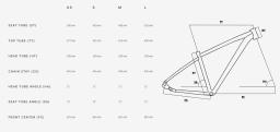 Kolo MTB 29"  Lee Cougan Rebel  Sram SX  Eagle 1x12 , velikost S -17" červené