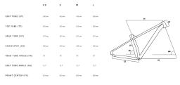 Kolo MTB 29"  Lee Cougan Droid, Shimano SLX 1x12 , velikost  S -17" měděná -černá matná