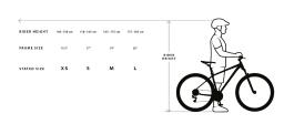 Kolo MTB 29"  Lee Cougan Droid  Sram GX Eagle 1x12 , velikost M -19" měděná -černá matná