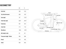 Cube Aim EX 27,5" rám MTB 27,5"  velikost S-14"