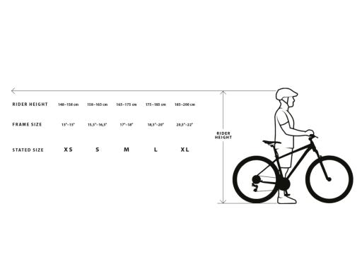 Celoodpružené MTB 29" Lee Cougan Quest SHIMANO Deore Di2 M6250 1x12, velikost S - 16" (40,5 cm) - barva šedá lesklá