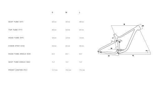 Celoodpružené  MTB 29" Lee Cougan Quest  Shimano Deore  1x11 , velikost  S -16" (40,5cm) - barva hnědozlatá matná