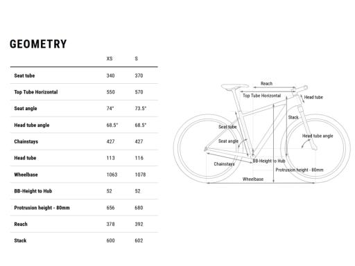Cube Aim SLX Allroad  27.5" rám MTB 27,5"  velikost  S -14"