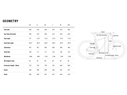 Cube Aim Race 29" rám MTB 29"  velikost XXL -22"
