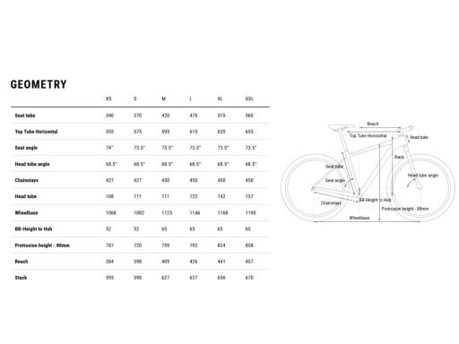 Cube Aim SLX 29" rám MTB 29"  velikost M -16"