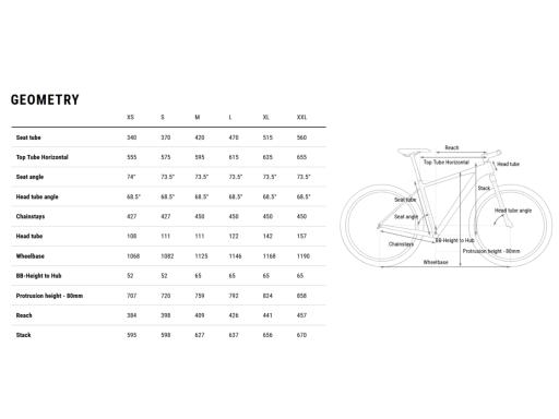 Kolo MTB 29" Cube  Analog Shimano CUES U6000 1x11 , velikost XL – 20" – barva  kovověšedá /flashgrey/
