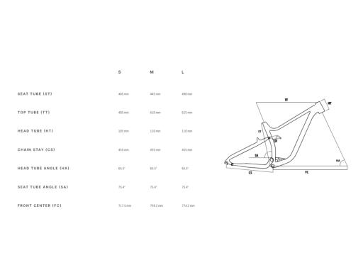 Celoodpružené MTB 29" Lee Cougan Quest SHIMANO Deore Di2 M6250 1x12 velikost M (17.5" / 44 cm) - barva šedá lesklá
