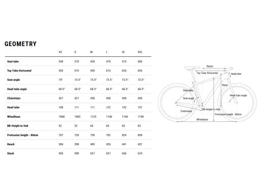 Cube Acid rám MTB 29" velikost L – 18"