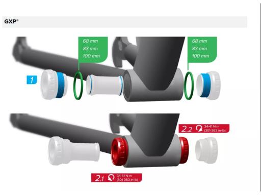 SRAM GXP 73/68mm BSA středové složení MTB/Silniční