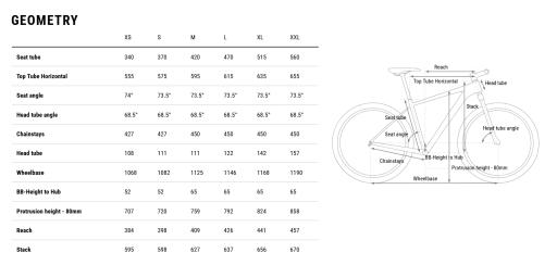 Kolo MTB 29" Cube Attention Shimano Alivio 3x9, velikost L – 18", zelenošedá